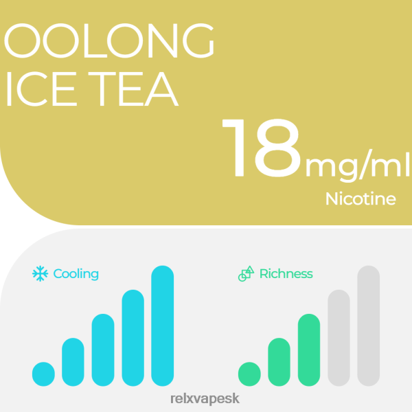 RELX Cigareta Navod - RELX pod pro - 2 strúčiky HNP48P14 ľadový čaj oolong