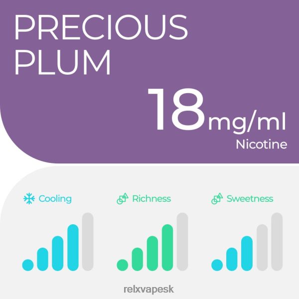 RELX Cigareta Navod - RELX pod pro - 2 strúčiky HNP48P4 vzácna slivka