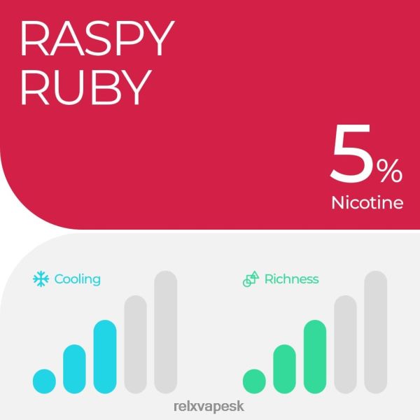 RELX Discount - RELX pod pro - 2 strúčiky HNP48P9 rubínová malina