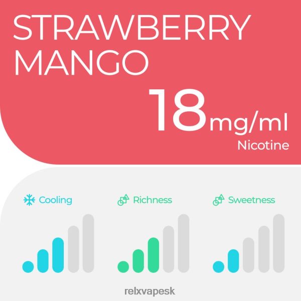 RELX Náplně Cena - RELX pod pro - 2 strúčiky HNP48P3 jahodové mango