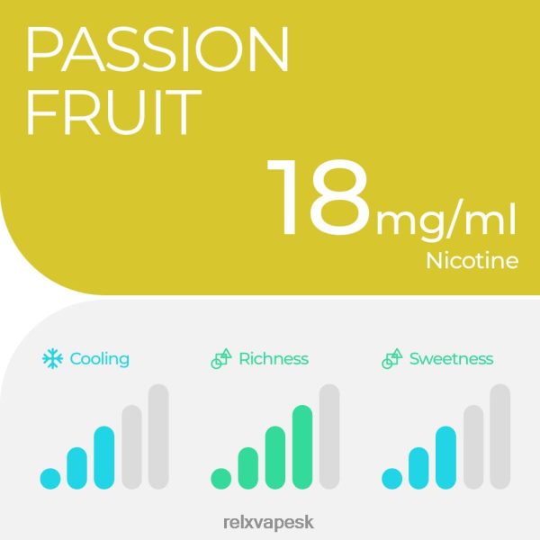 RELX Vape SK - RELX pod pro - 2 strúčiky HNP48P2 mučenka